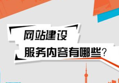 高端網(wǎng)站建設(shè)如何布局為什么用響應式設(shè)計